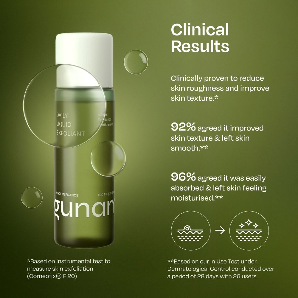 Daily Liquid Exfoliant Alcohol Free Toner With AHA BHA + Niacinamide + Lactic & Glycolic Acid