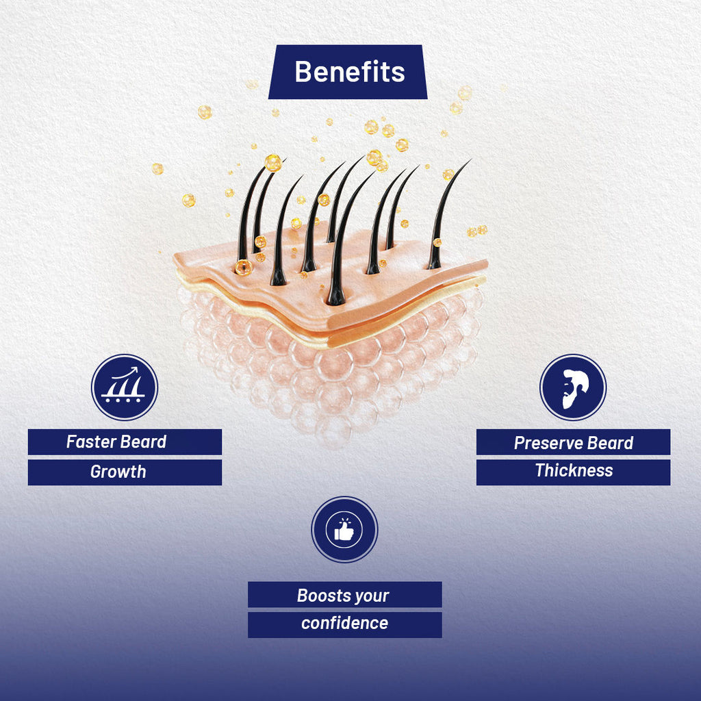 Beard Growth Tonic