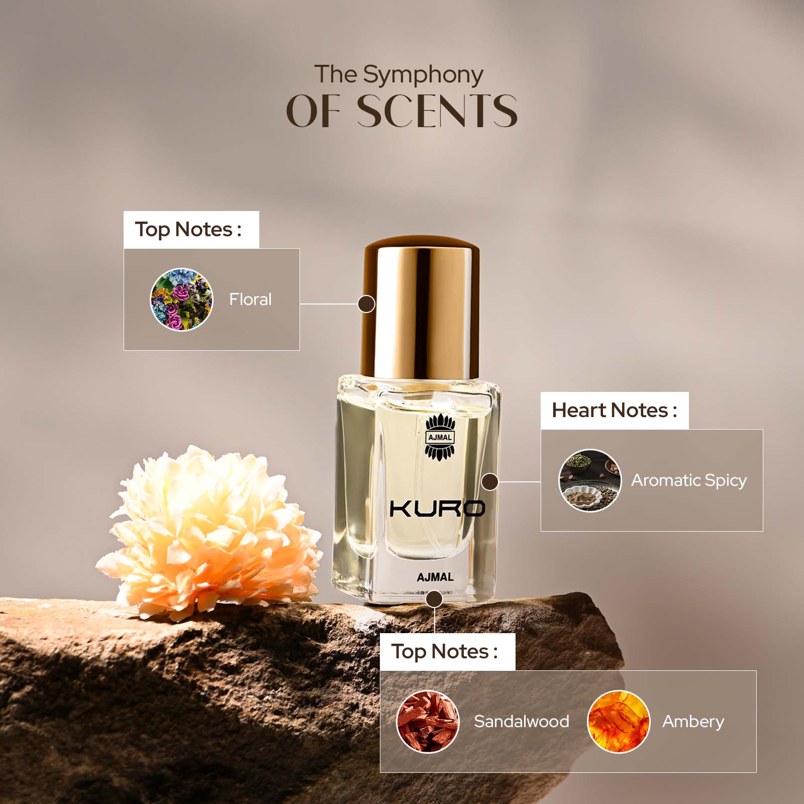 Kuro Perfume For Men