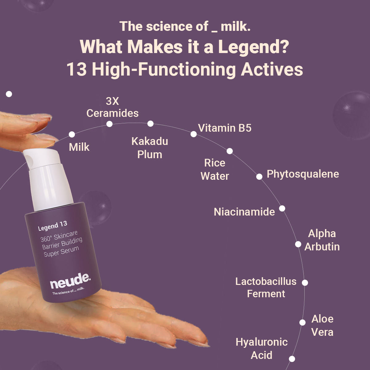 Legend 13 3X Ceramide Multi-Active Face Serum