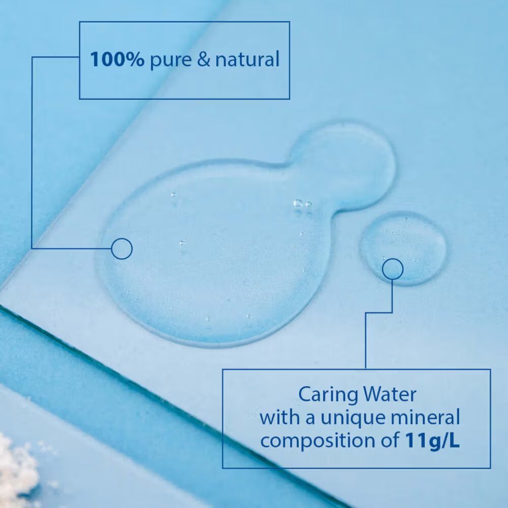 Thermal Water With Active Mineral Composition, Hydration & Moisturization For All Skin Types