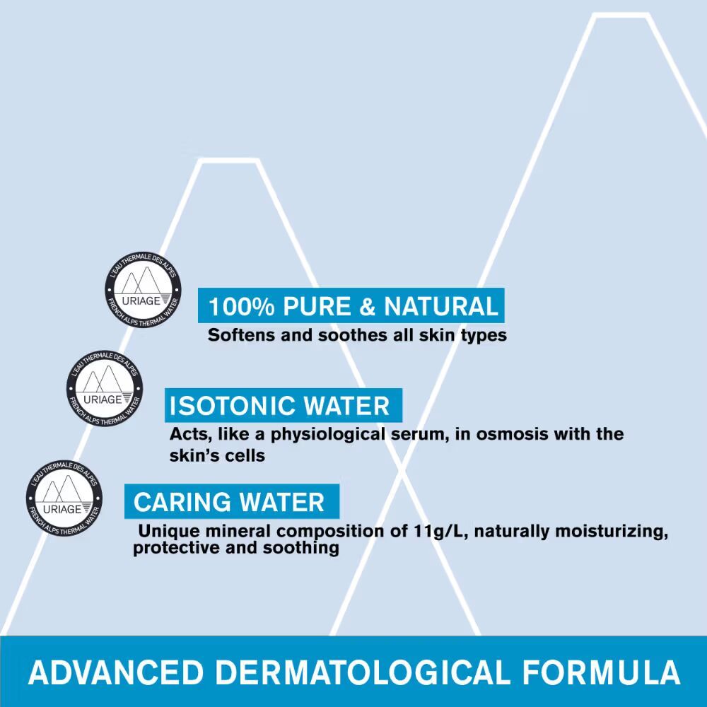 Thermal Water With Active Mineral Composition, Hydration & Moisturization For All Skin Types