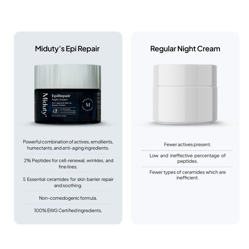 EpiRepair Night Cream with Peptides, Ceramides & Fermented Aloe For All Skin Types