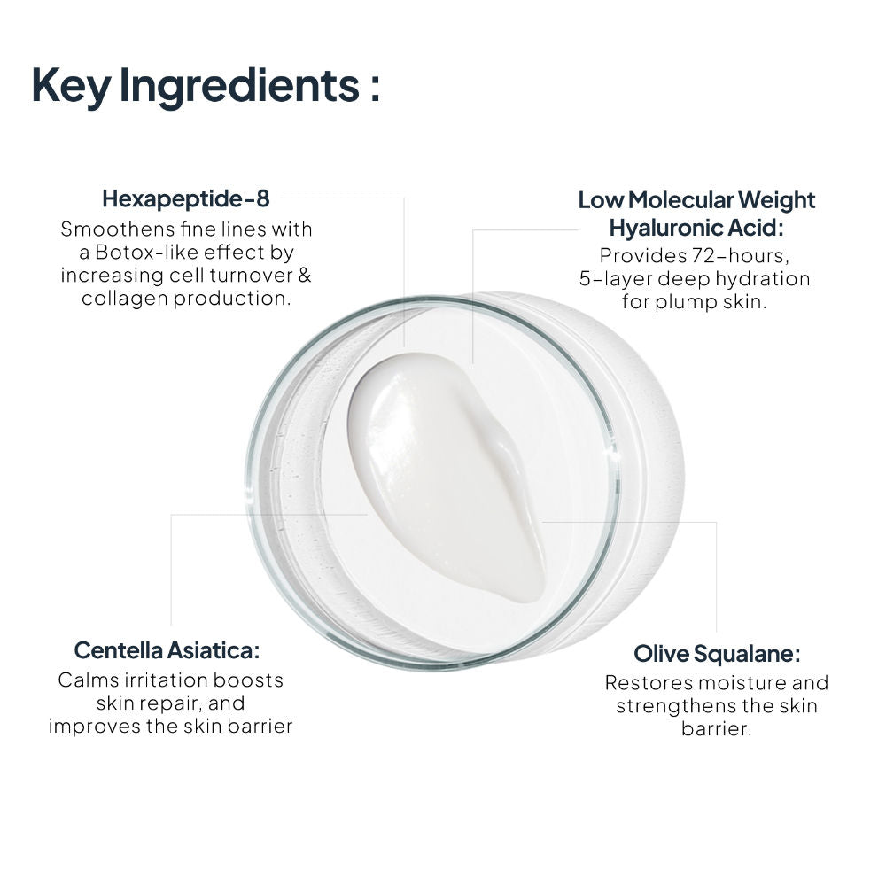 EpiHydrate 72 Hrs Moisture Lock Hyaluronic Acid Skin Hydration Lightweight Gel