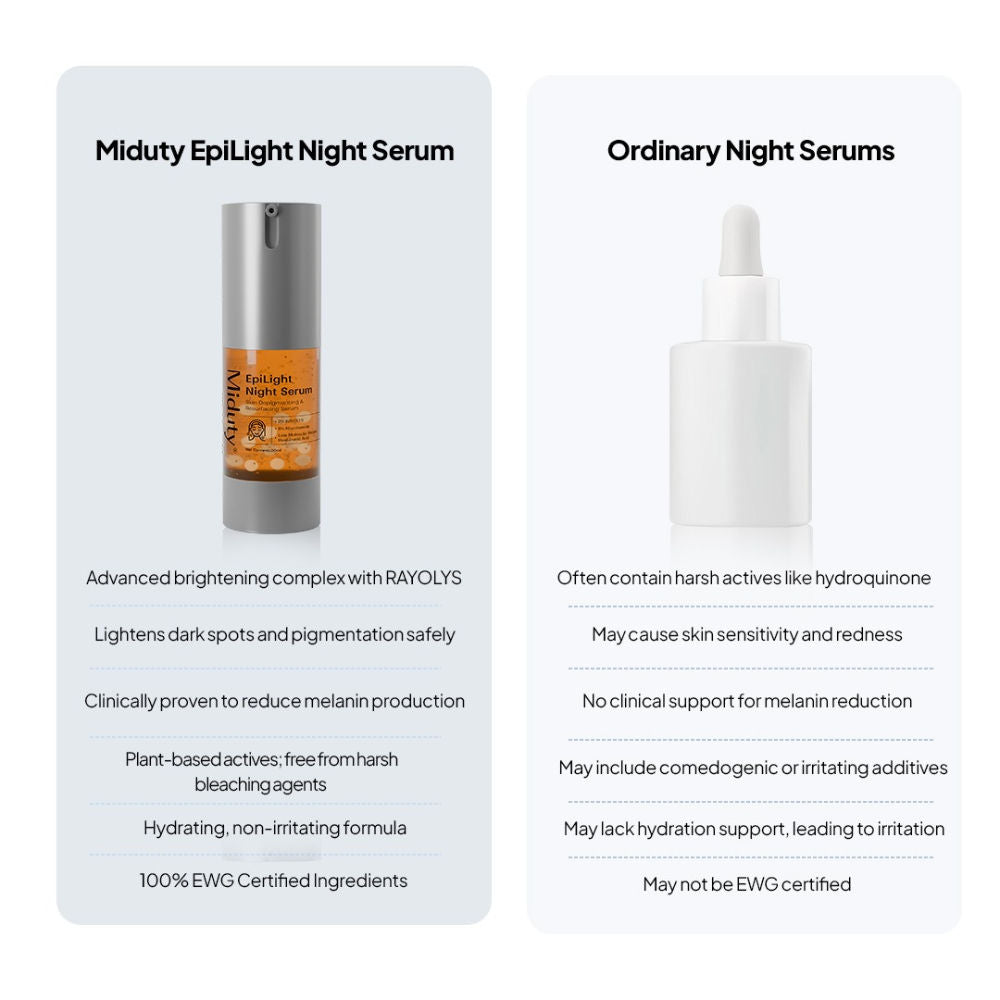 EpiLight Night Serum Skin Lightening Niacinamide RAYOLYS All Skin Types