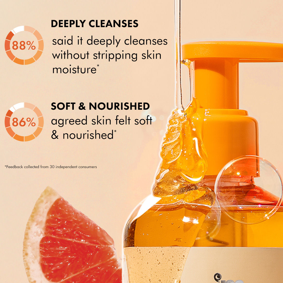 Glow Boost Grapefruit Body Wash