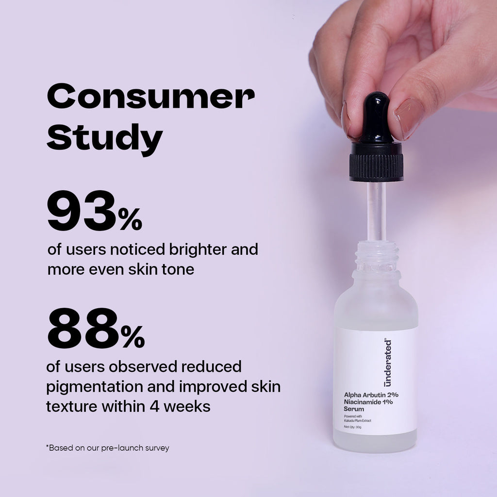 Alpha Arbutin 2% Niacinamide 1% Serum