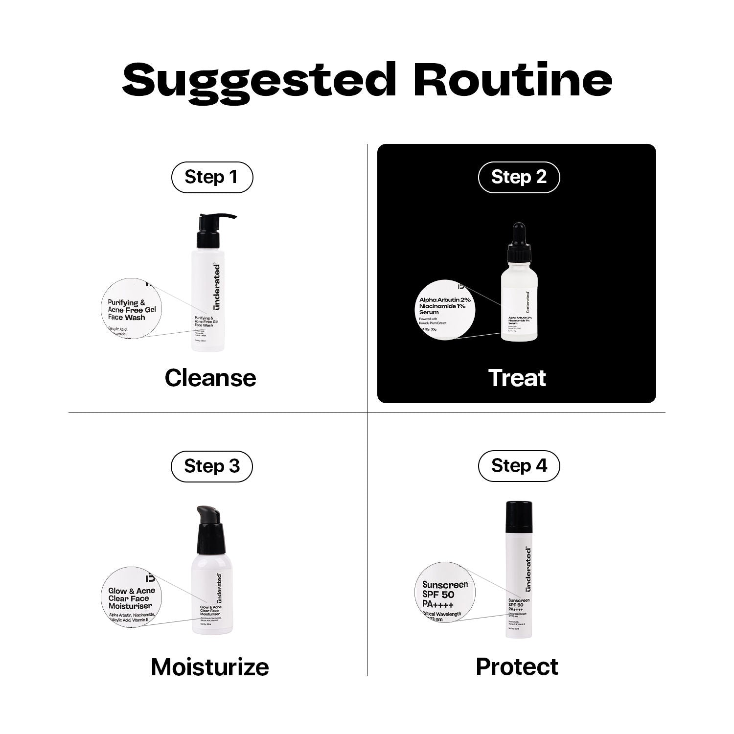 Alpha Arbutin 2% Niacinamide 1% Serum
