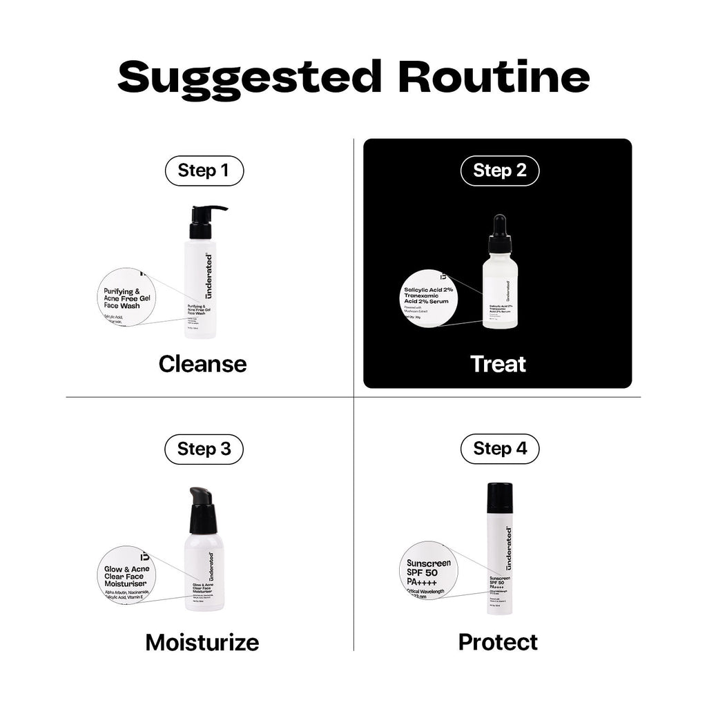 Salicylic Acid 2%, Tranexamic Acid 2% Serum