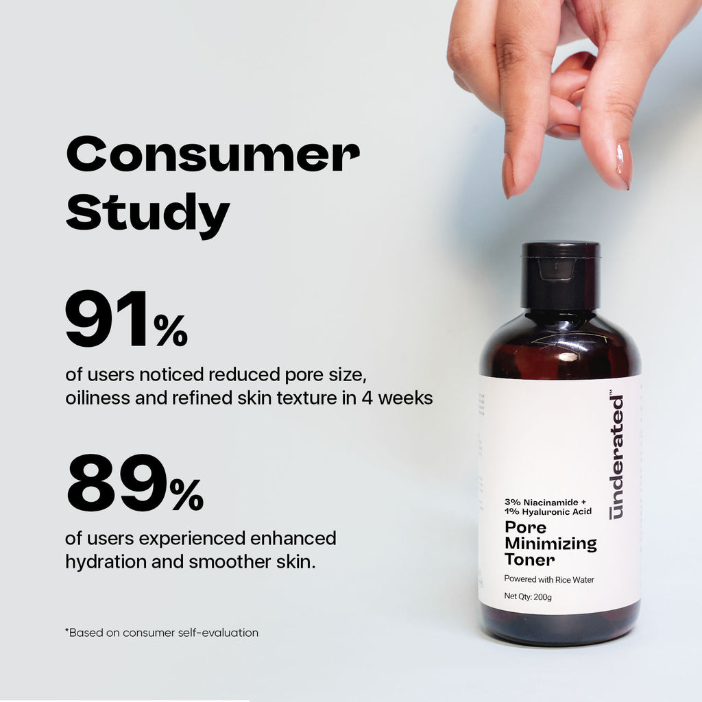 Niacinamide 3% Hyaluronic Acid 1% Pore Minimizing Toner