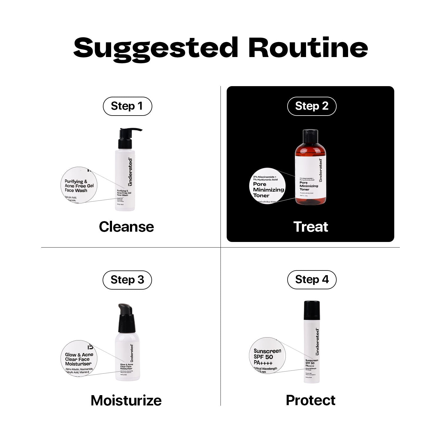 Niacinamide 3% Hyaluronic Acid 1% Pore Minimizing Toner