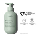1% Salicylic Acid Daily Body Wash Exfoliates Clears Back Acne & Improves Strawberry Skin