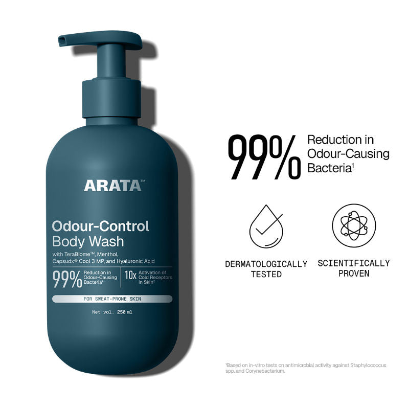Cooling Exfoliating Body Wash with Menthol, Smooth & Hydrated Skin, Body Wash for Women & Men