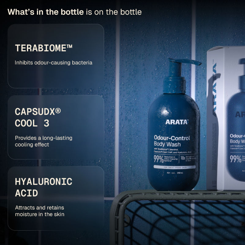 Cooling Exfoliating Body Wash with Menthol, Smooth & Hydrated Skin, Body Wash for Women & Men