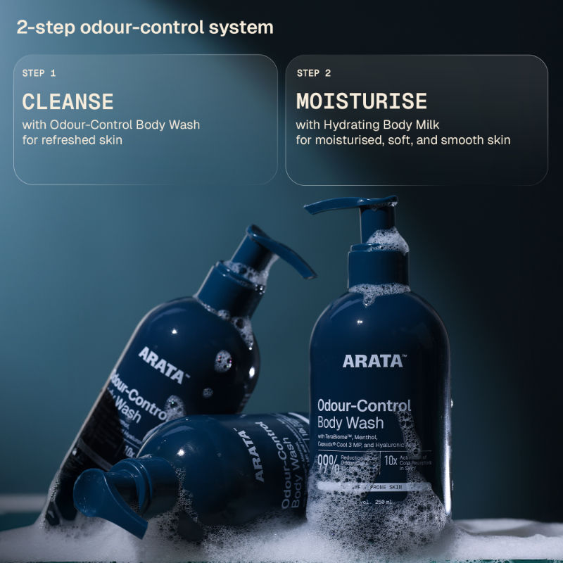 Cooling Exfoliating Body Wash with Menthol, Smooth & Hydrated Skin, Body Wash for Women & Men