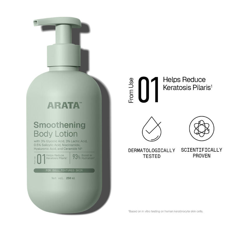 6.5% AHA BHA Body Lotion, Exfoliates & Hydrates, Reduces Bumps & Strawberry Skin