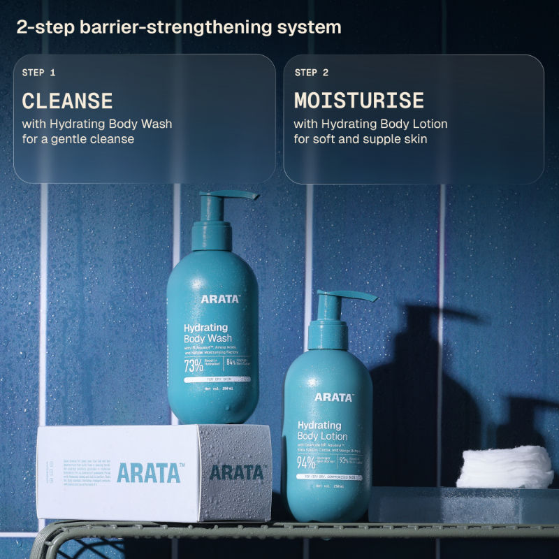 Ceramide Body Lotion, For Dry, Damaged Skin, Deep Nourishment & Barrier Repair