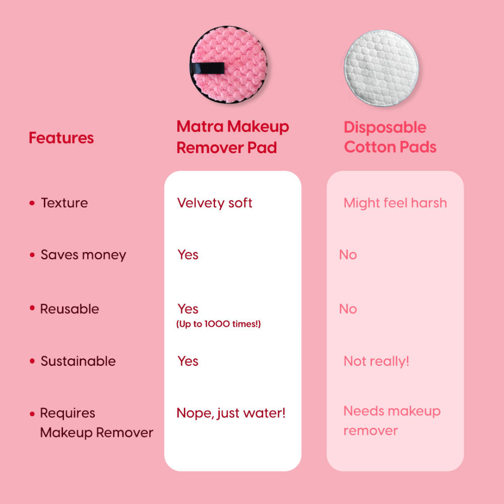 Reusable Makeup Remover Cleansing Pad