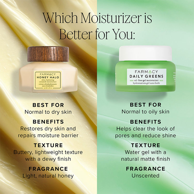 Honey Halo Ultra-Hydrating Ceramide Moisturizer