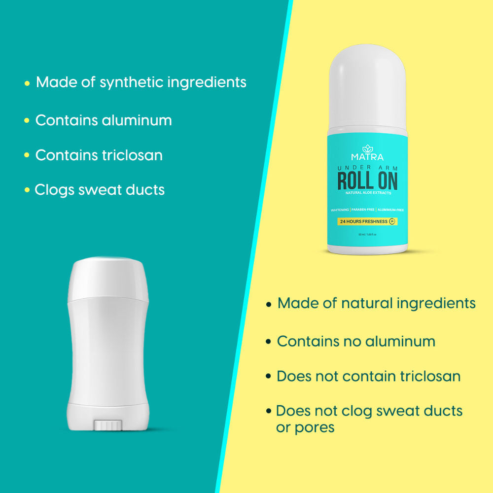 Under Arm Whitening Roll On Deodorant