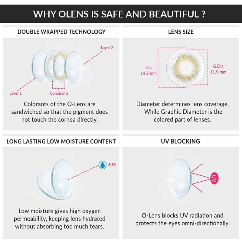 Monthly Color Contact Lens - Scandi Grey (0.00 Plano)