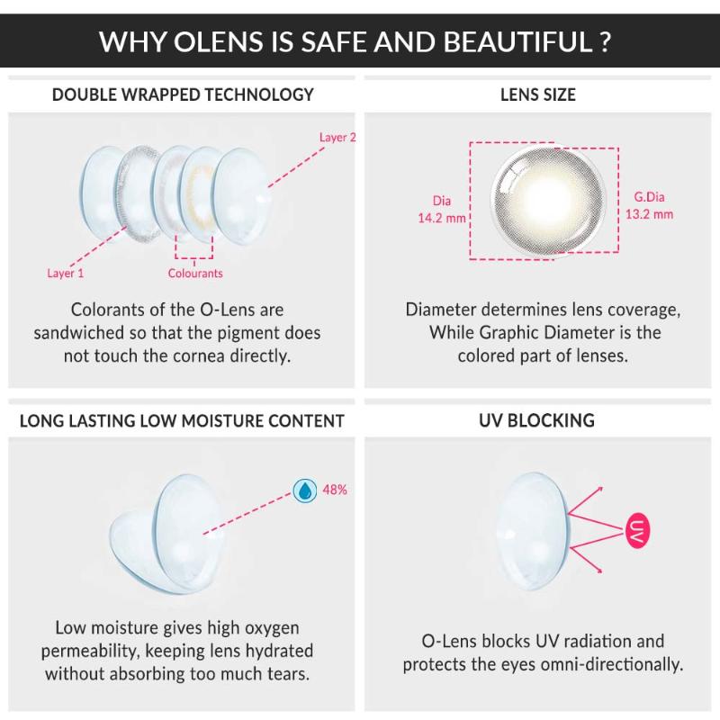Daily Color Contact Lens - Ending Grey (0.00 Plano)