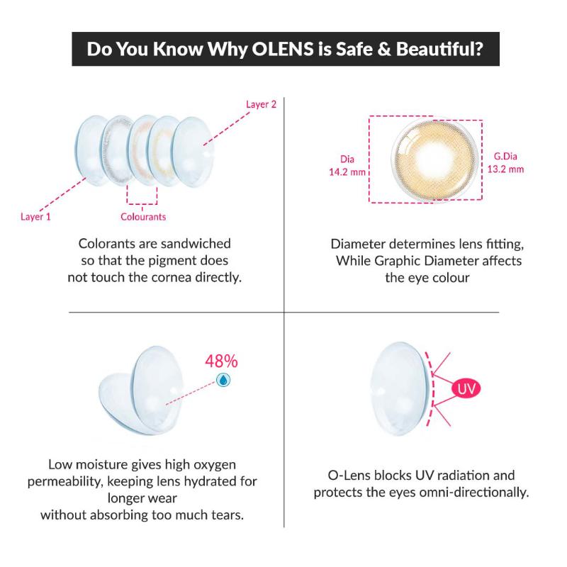 Daily Color Contact Lens - French Shine Hazel (0.00 Plano)