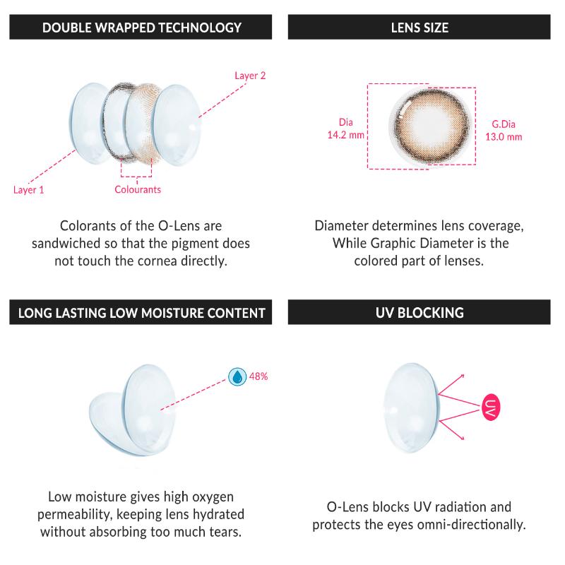 Daily Color Contact Lens - Viviring Brown (0.00 Plano)