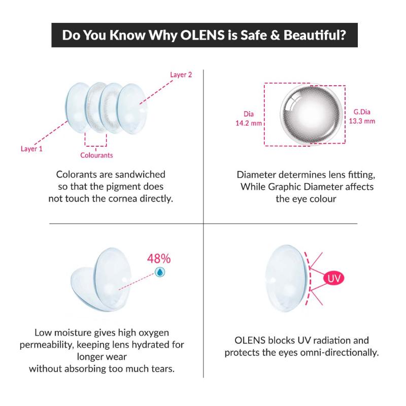 Daily Pair Color Contact Lens Pack 1 - Mood Night Grey (0.00 Plano)