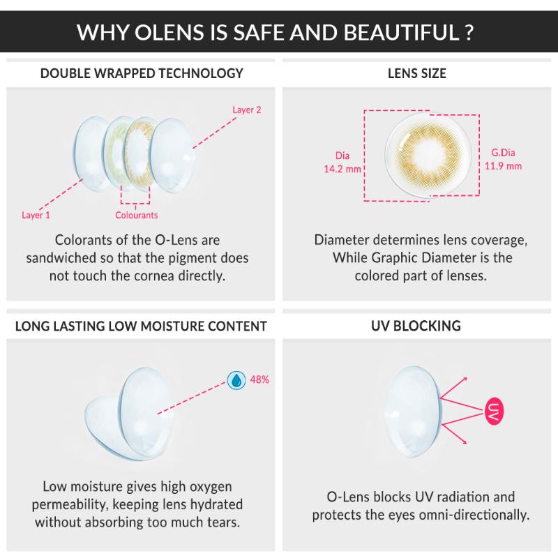 Daily Pair Color Contact Lens Pack 1 - Scandi Olive (0.00 Plano)