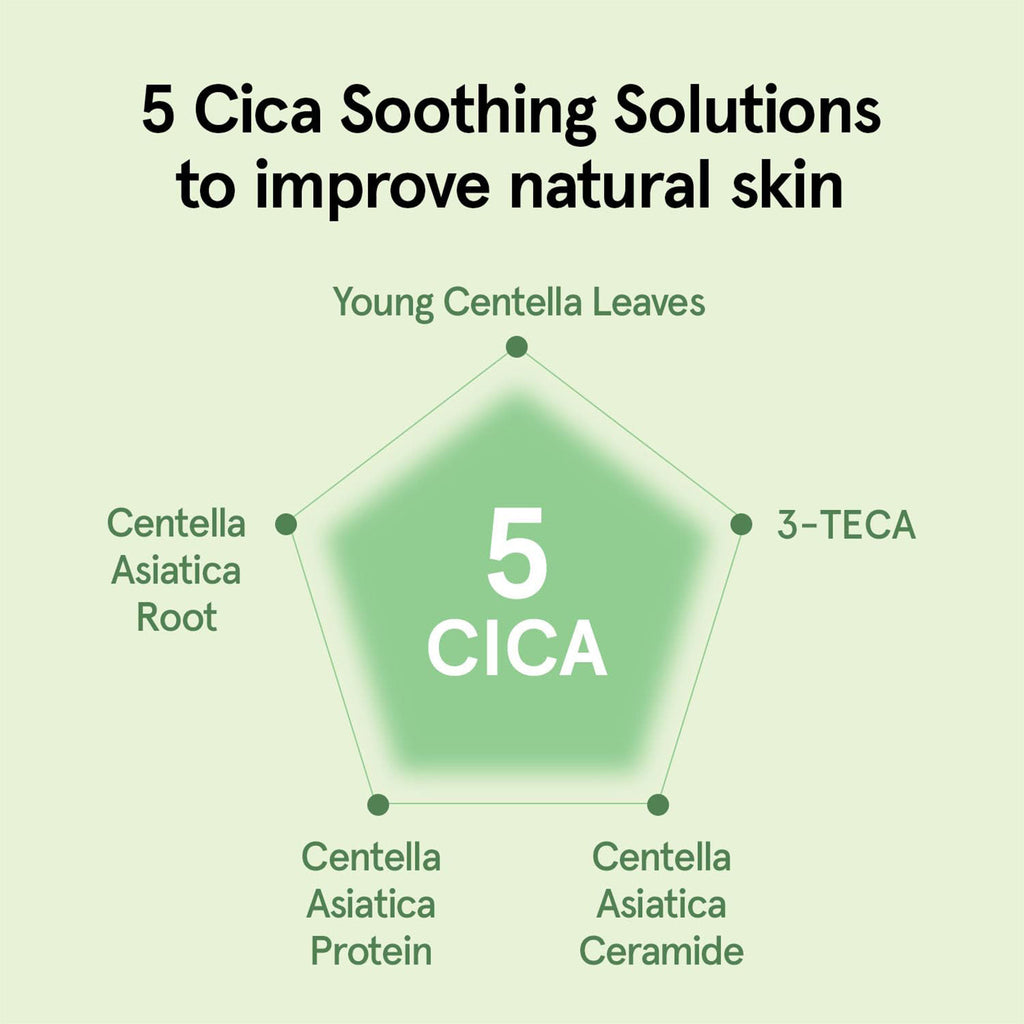 Cica B5 Cream
