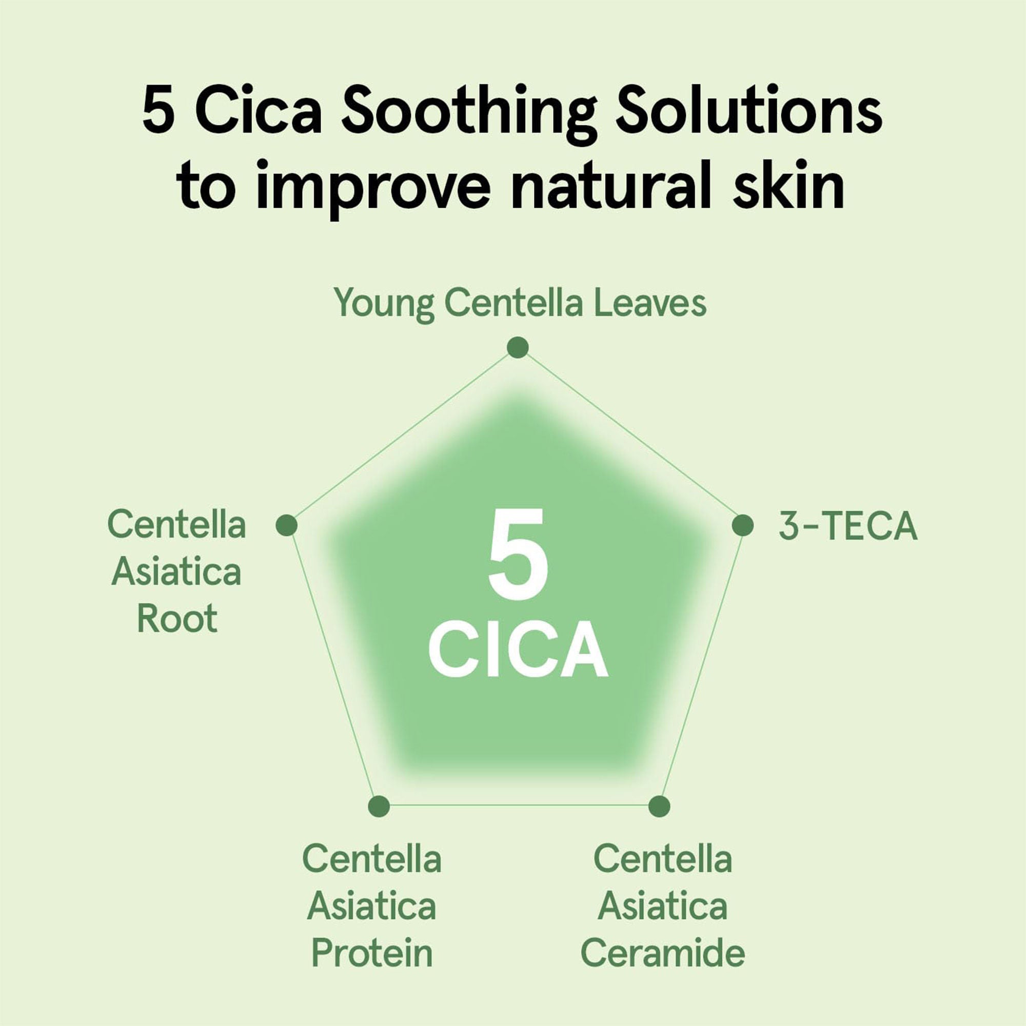 Cica B5 Cream