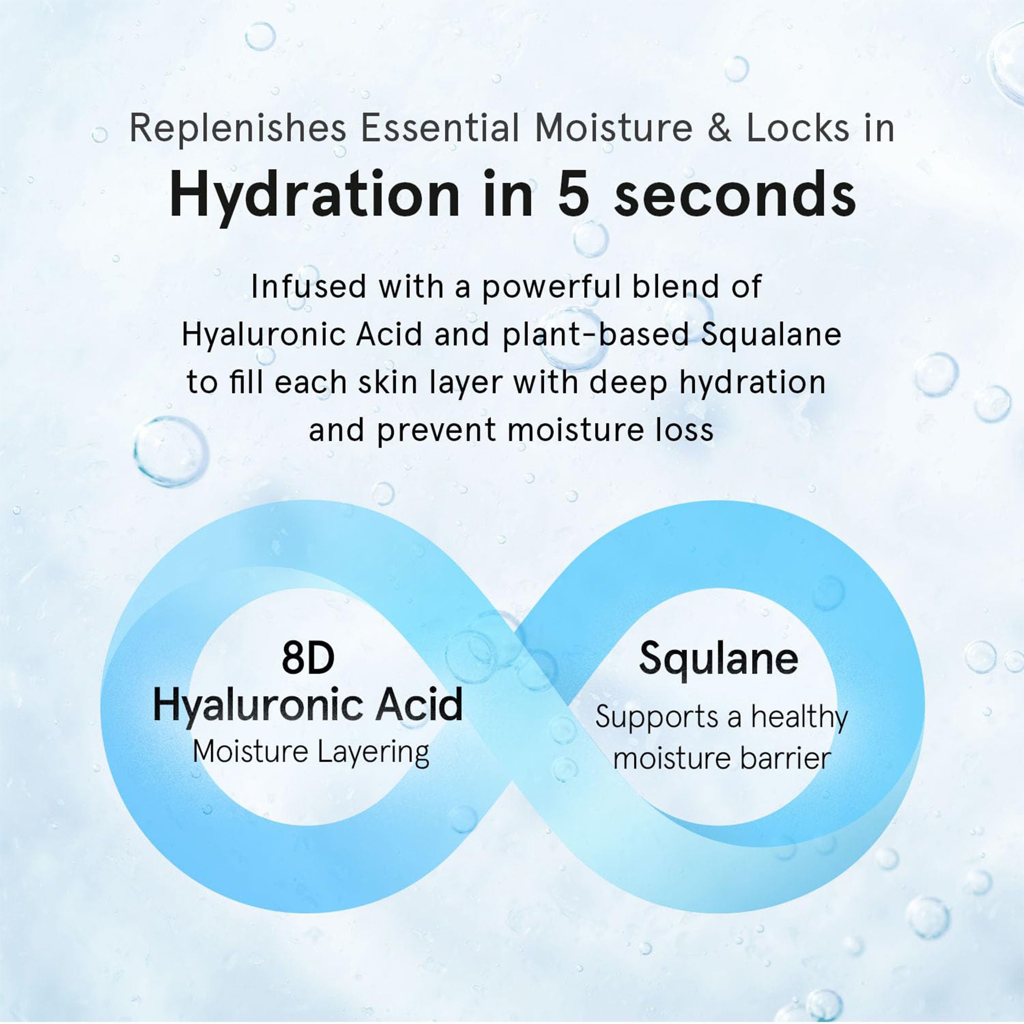 Hyaluronic Squalane Cream