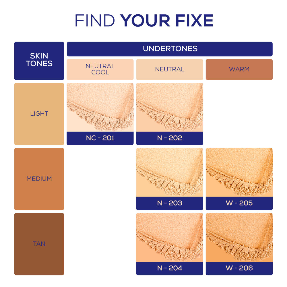 Extreme Wear Mattefixe Compact