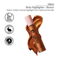 Body Highlighter