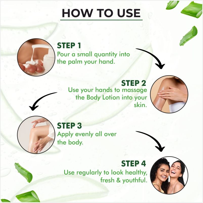Body Lotion With Glutathione, Niacinamide & Aloe Vera