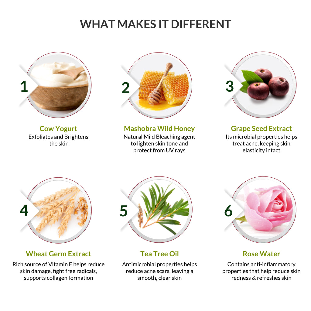 Brightening Depigmentation Gel