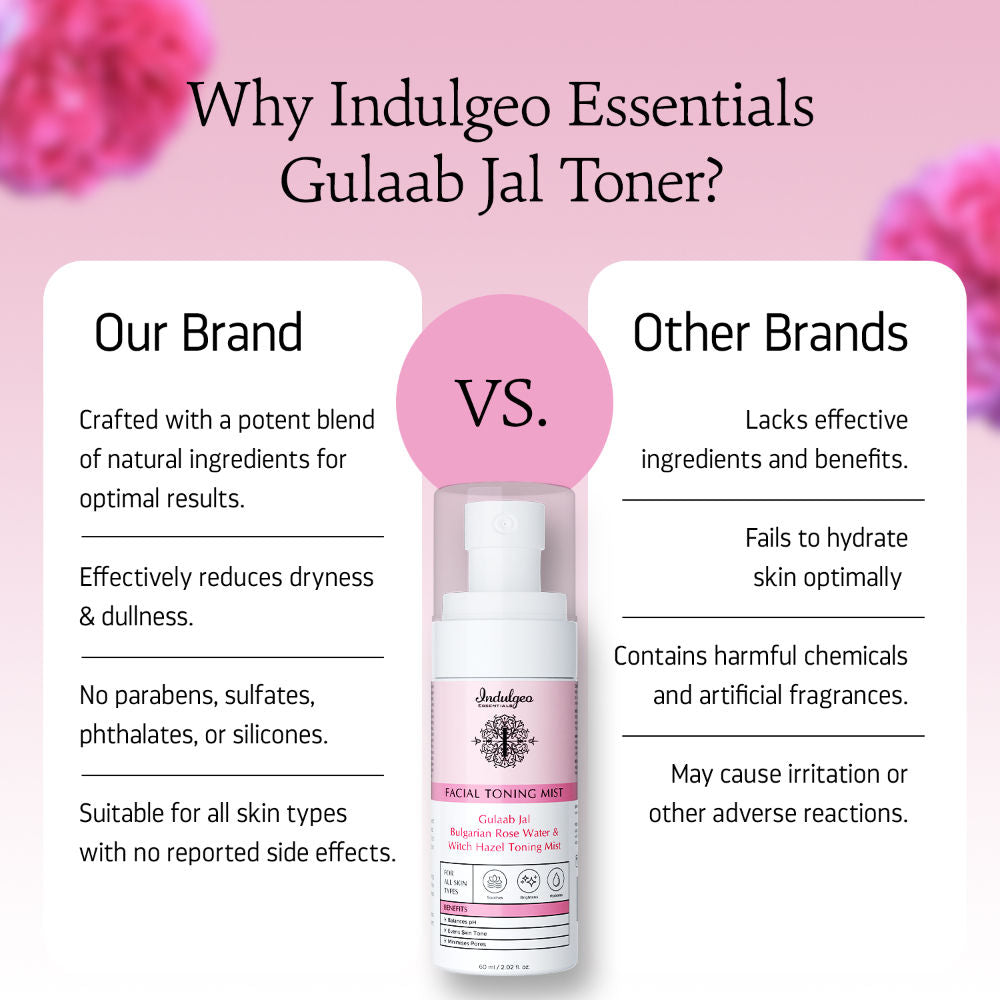 Gulaab Jal Facial Toning Mist (Rose Water)