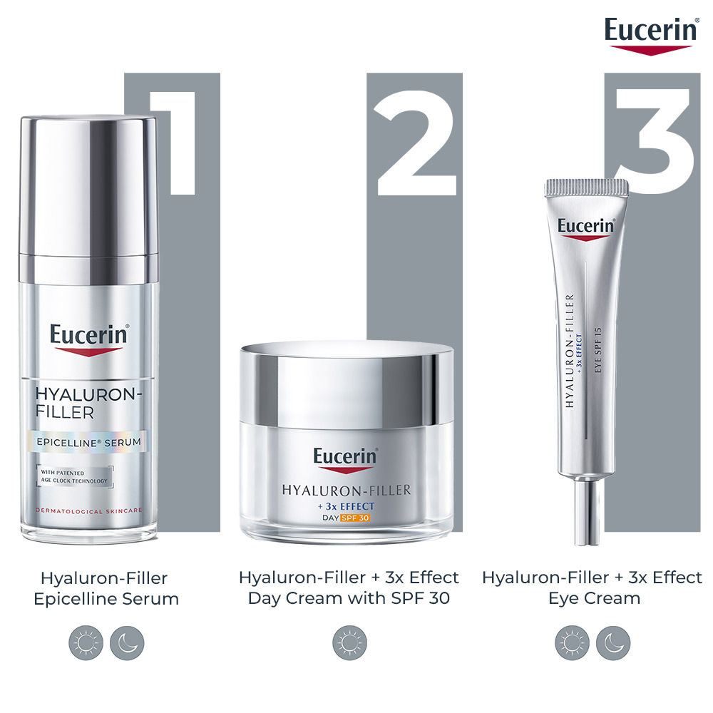 Hyaluron-Filler Eye Cream SPF 15 with Hyaluronic Acid & Glycerin, 3X Effect – Reduces Fine Lines & Puffiness