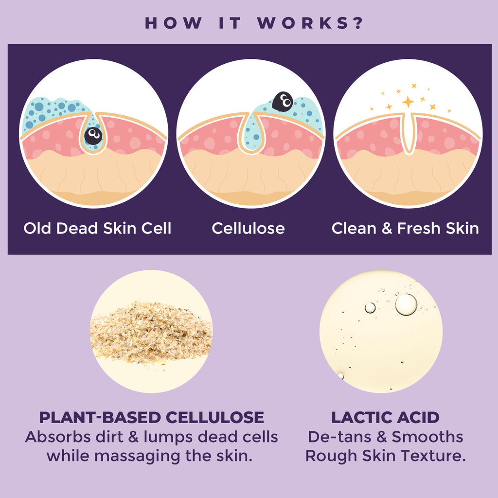 Instant Tan & Dead Skin Removal Exfoliating Gel