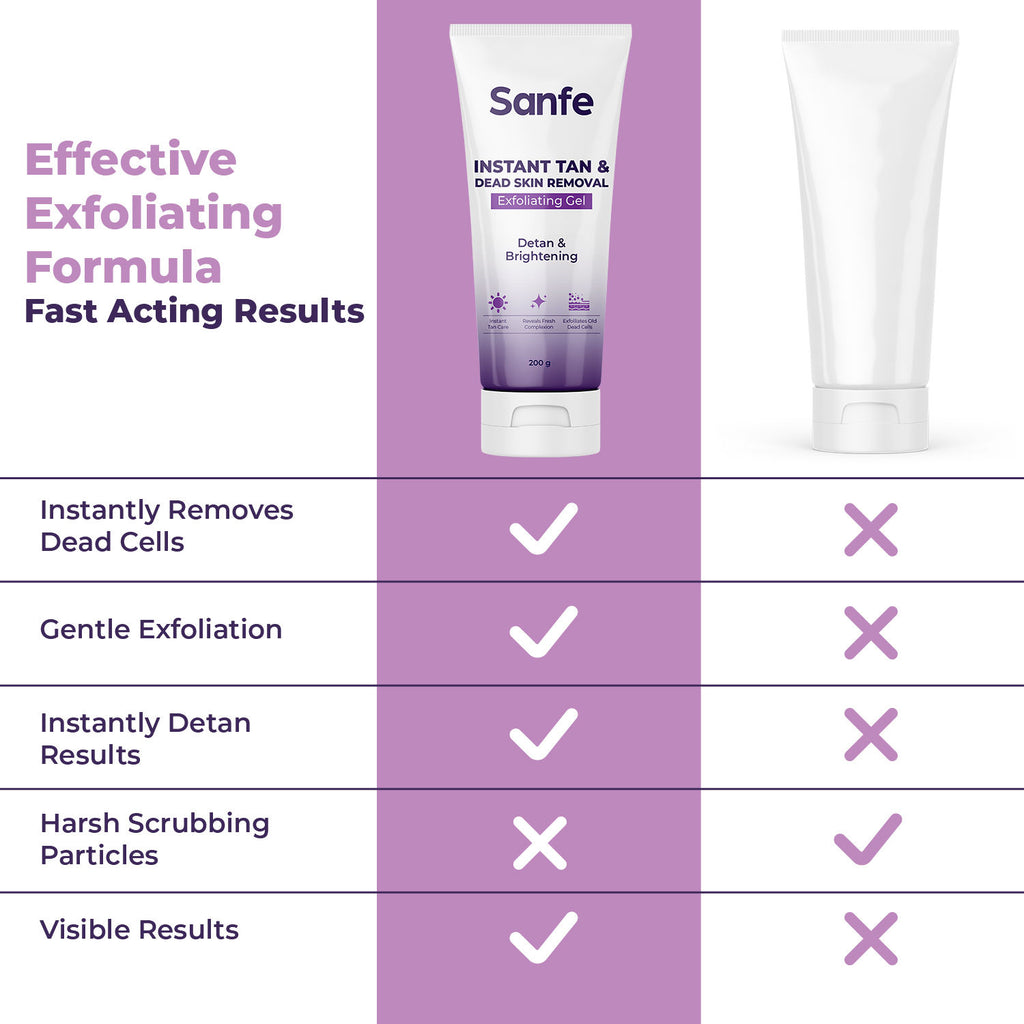 Instant Tan & Dead Skin Removal Exfoliating Gel