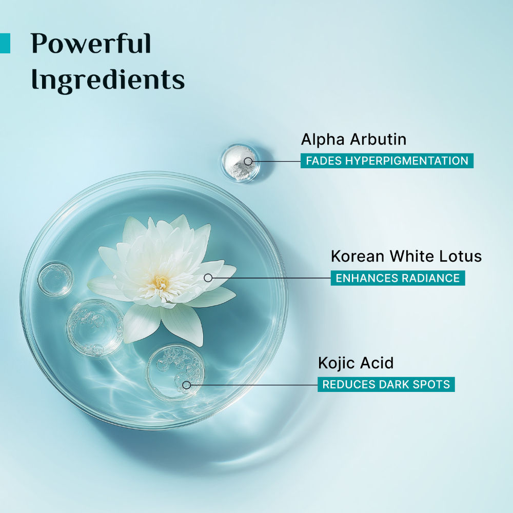 Glow Range 2% Kojic Acid Face Serum