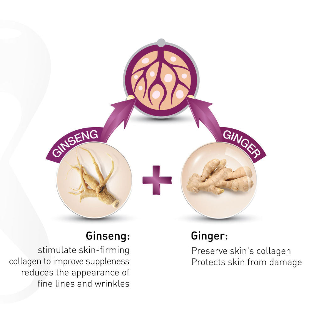 Gineplex YouthRx Active Anti-Ageing Foaming Gel