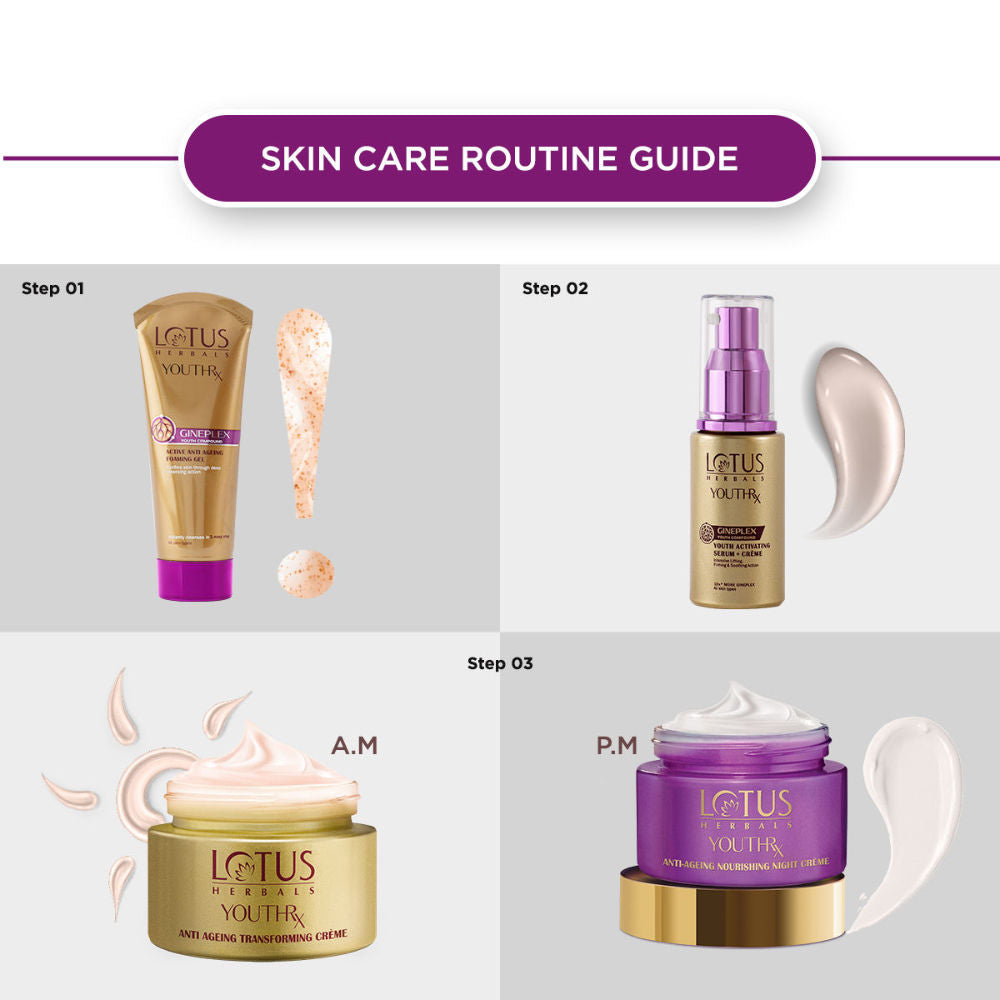Gineplex YouthRx Active Anti-Ageing Foaming Gel