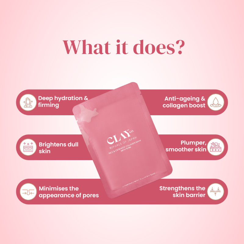 Rice & Ceramide Collagen Sheet Mask