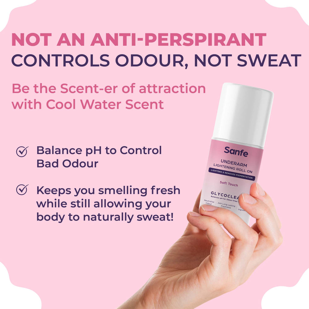 Underarm Lightening Roll On (Soft Touch) with 5% AHA