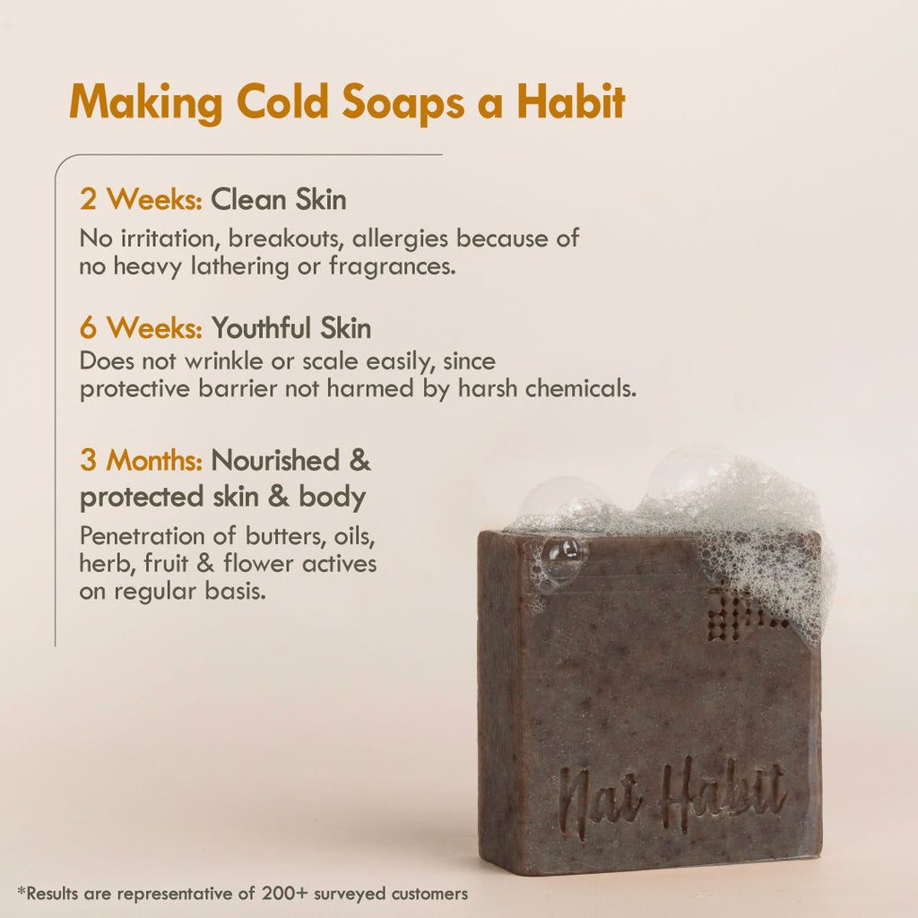 Cold Process Ayurvedic Chandan Sandalwood Handmade Butter Soap for Radiant Skin Face Glow