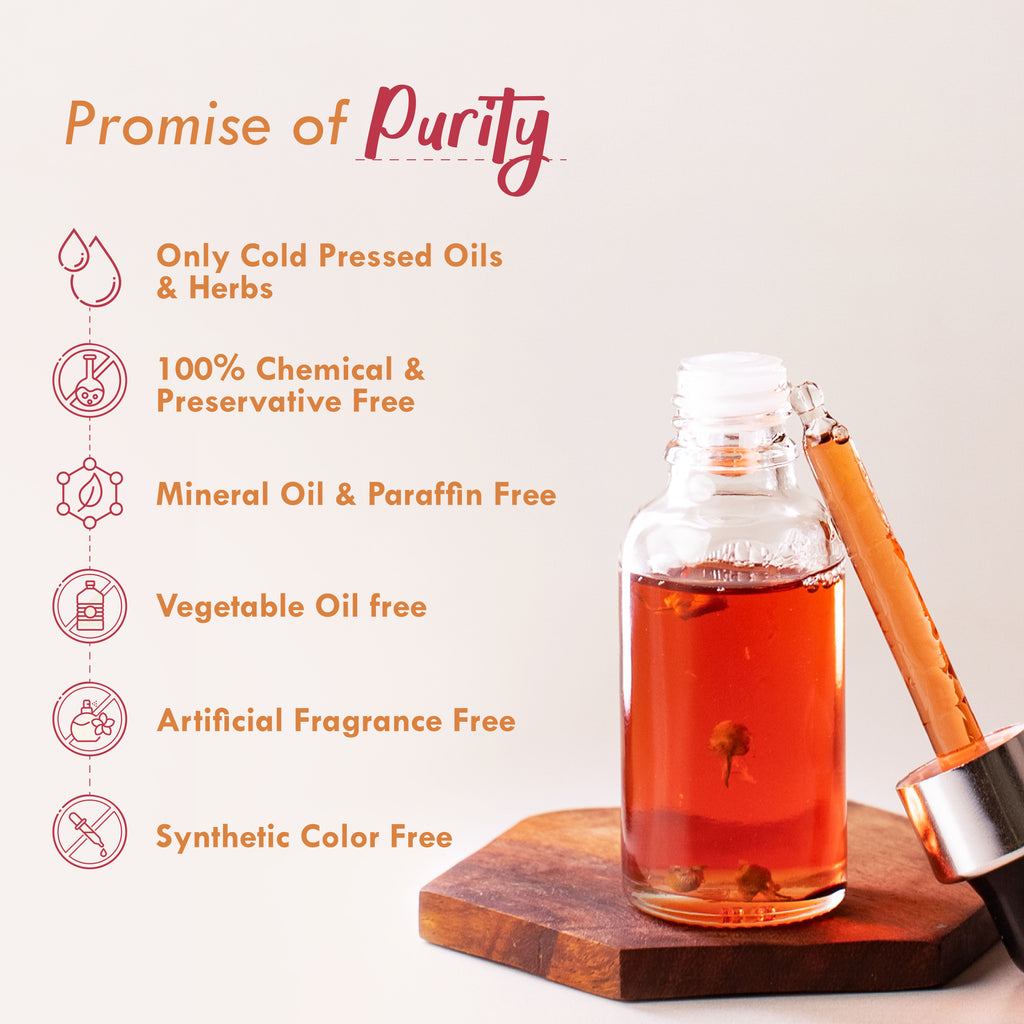 Pure Walnut Anaar Face Oil For Dry Skin, Deep Nourishment Facial Oil Mukhalaya & Wheatgerm