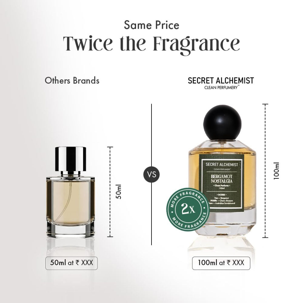 Bergamot Nostalgia Clean Perfume EDP Fresh Woody with Sandalwood for Men Women