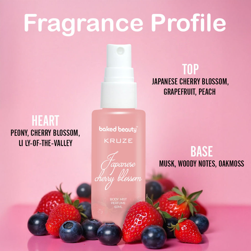 Kruze Japanese Cherry Blossom Body Mist